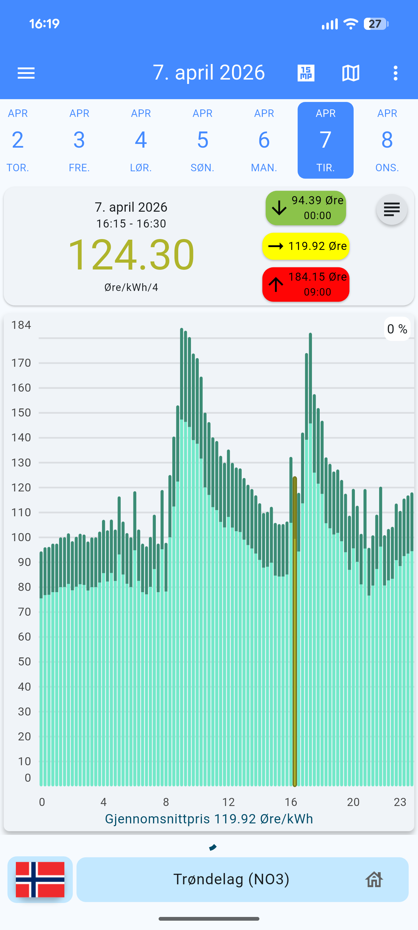 Electricity price app screenshot