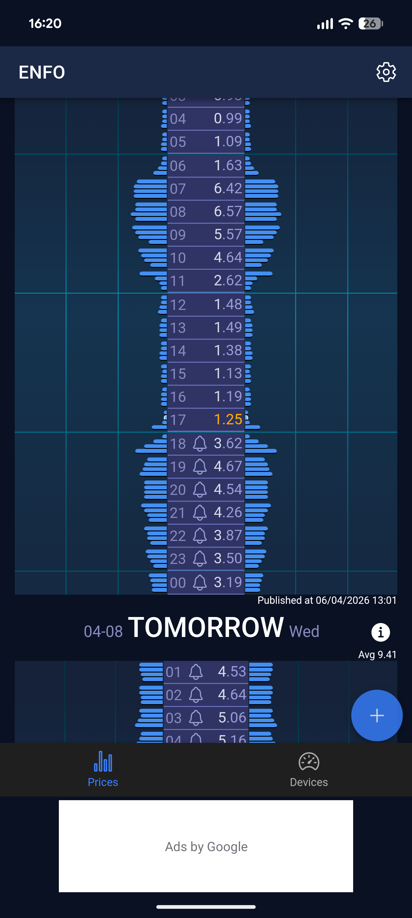 Electricity price app screenshot