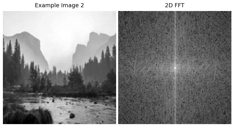 Image and associated 2D spectrogram